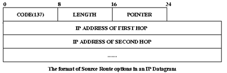 395_packet structure.png